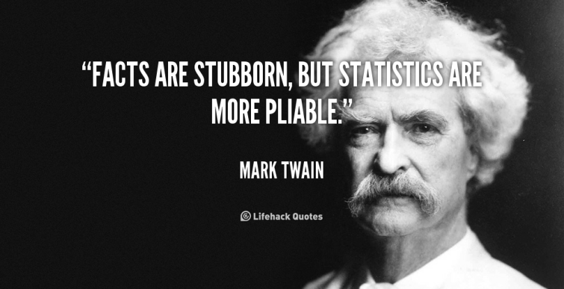 quote-Mark-Twain-facts-are-stubborn-but-statistics-are-more-100651_1